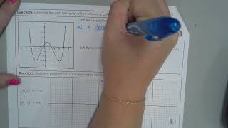 AP Precalculus - 2.5 Polynomial End Behavior (Limit Notation)