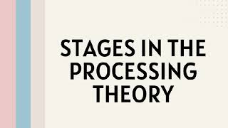 Module 10 Information Processing