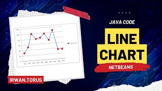 How to make a Line Chart in Netbeans