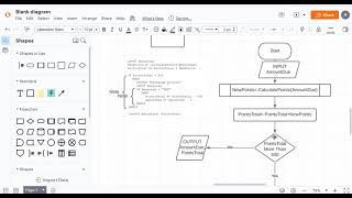 CIE 9618 Flowchart 2