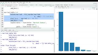 Making Bar Graphs with Plotly in R