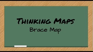 Thinking Maps: Brace Map