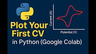 Plot Your First CV in Python | Google Colab Tutorial for Electrochemists