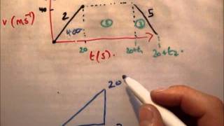 Applied Maths LC using TAN to find the ACCELERATION