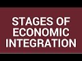 Stages of economic integration