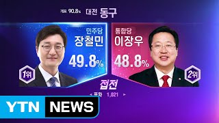 [이 시각 개표 현황] 지역구 개표 마무리 단계... 접전지는? / YTN