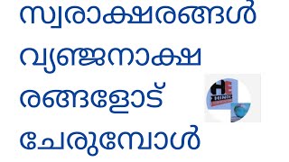 സ്വരാക്ഷരങ്ങൾ വ്യഞ്ജനക്ഷരങ്ങളോട് ചേരുമ്പോൾ/ഹിന്ദിയിൽक, का,कि की, कु, कू, कृ, के, कै, को, कौ, कं