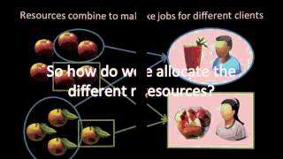 Multi-Resource Allocation