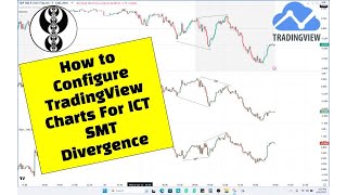 How To Configure TradingView Charts for ICT SMT Divergence