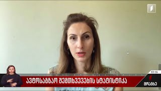 ავტოსაგზაო შემთხვევების სტატისტიკა