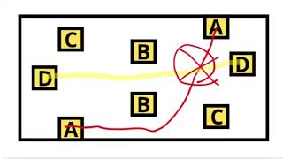 Connect the numbers without crossing the lines! Only 1% can do it! #LogicPuzzle #BrainTeaser