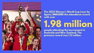 NGWSD 2024 - Women's sports on the rise