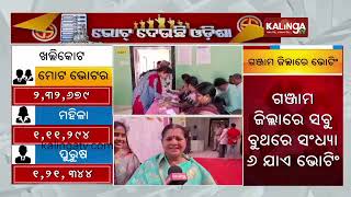 Elections 2024: Polling underway at Khallikote of Odisha's Ganjam district || Kalinga TV