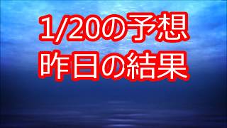 【競艇予想】【芦屋競艇】Ｇ１　全日本王座決定戦　開設６６周年記念【結果】