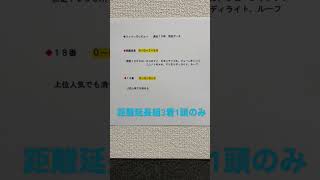 【競馬予想】 フィリーズレビュー 2023 事前予想