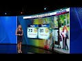 local 10 news weather 6 a.m. forecast