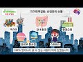 자가면역질환을 일으키는 6가지 요인은 ft. 루푸스 쇼그렌 하시모토 갑상선염 류마티스 등