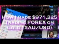 How I made $971,325 in 1 day trading FOREX on Gold (XAU/USD) - SECRET GENIUS FOREX TRADING STRATEGY