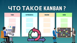 Полное Руководство по KANBAN в Разработке