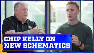UCLA's Chip Kelly discusses how his coaching style has evolved and how he adapts to new schematics