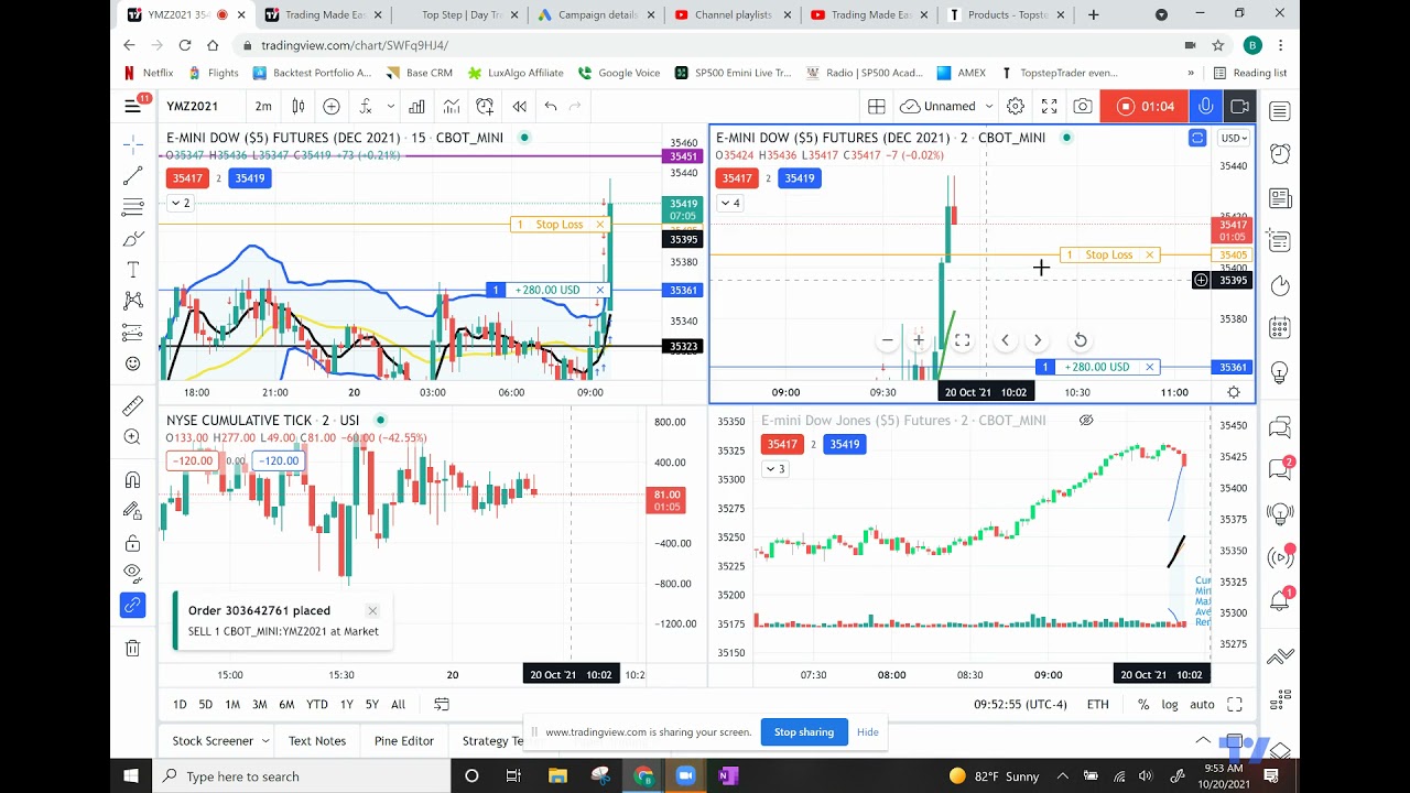 Trading Made Easy - YouTube