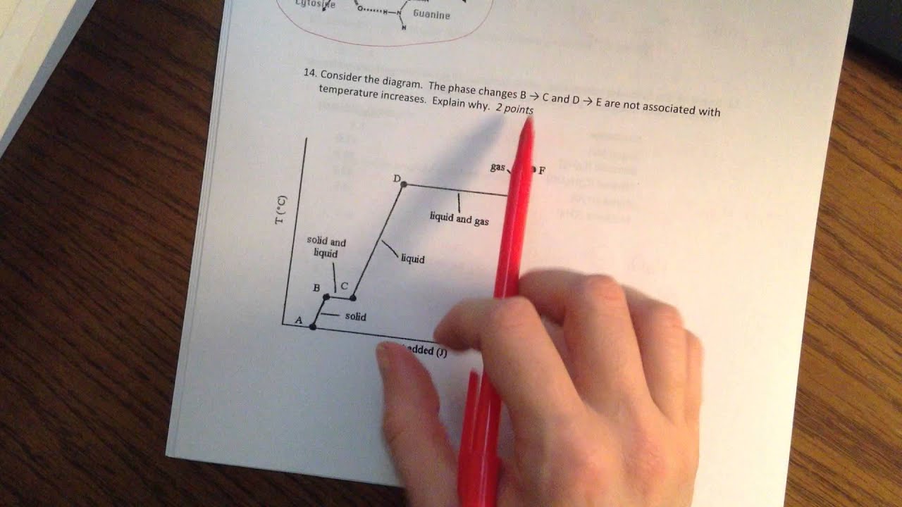 Chem 102 Exam 1 Video Key Part 4 Youtube
