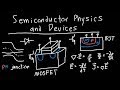 Introduction to Semiconductor Physics and Devices