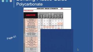 Loctite Webinar (1of2): Considerations for Medical Adhesive Joint Design and Plastics Selection