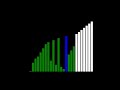 Bubble Sort Algorithm Visualization | Python