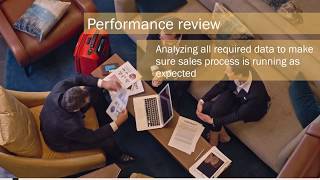 T402: Project Procurement Management Tutorial