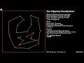 Visualization - Ear Clipping