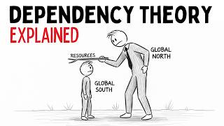 Dependency Theory Explained: Why Developing Nations Stay Underdeveloped