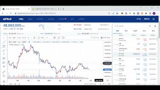 [21M] 오늘의 코인 - 업비트 비트코인 BTC