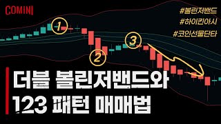 🔴 두 개의 볼린저밴드를 활용한 123패턴 매매법 - 비트코인 선물 단타