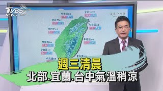 週三清晨 北部.宜蘭.台中氣溫稍涼｜TVBS新聞