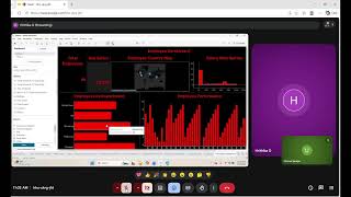 Tableau dashboard"Netflix"Assignment 2