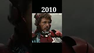 Evolution of Iron Man #Shorts #Evolution Эволюция Железного человека #marvel