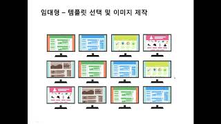 홈페이지 제작 전 알아야 할 사항들 #3   독립형 임대형 (업체마다 견적이 들쑥날쑥한 이유2)  [큐홈페이지]