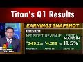 Titan's Q1 Results: Net Profit Rs 349Cr, Revenue Rs 4319Cr | #1QWithCNBCTV18