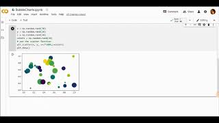 Bubble Charts-Python