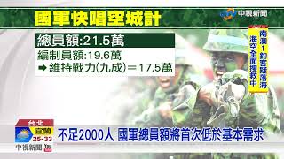 沒人當兵明年唱空城 國軍恐走徵兵回頭路│中視新聞 20170915