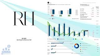 $RH RH Q2 2023 Earnings Conference Call