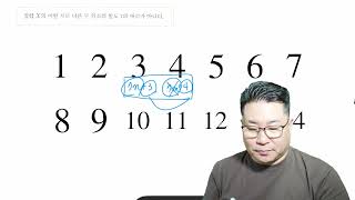 고등 심화 문항 해결의 기술