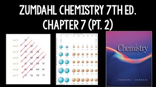 Zumdahl Chemistry 7th ed. Chapter 7 (Pt. 2)