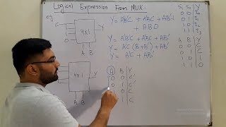Obtaining a Logical Expression From Multiplexer