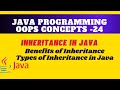 Java Inheritance Tutorials || Types of Inheritance || Sample code and examples || #Inheritance,#oops