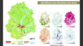 Obyek Valuasi - Jasa Ekosistem [PART 3: Teknik Identifikasi Jasa Ekosistem]