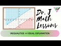 Inequalities: A Visual Explanation