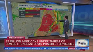 Future Radar \u0026 Severe Risk