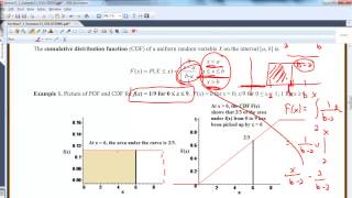 MA 381: Section 7.1: Uniform Random Variable